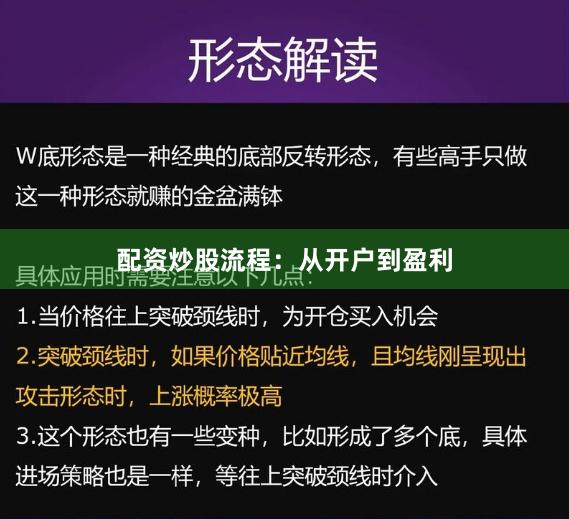 配资炒股流程：从开户到盈利