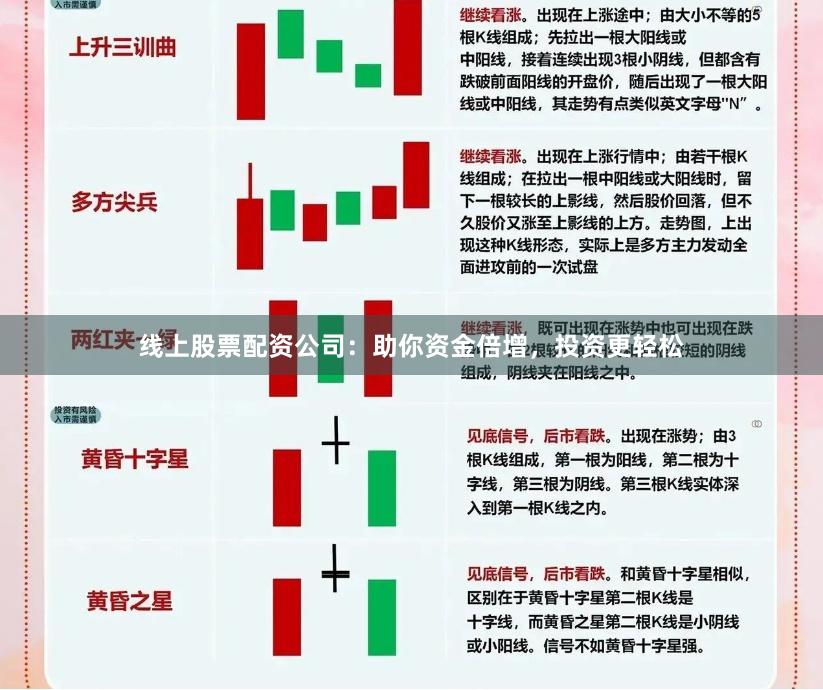 线上股票配资公司：助你资金倍增，投资更轻松