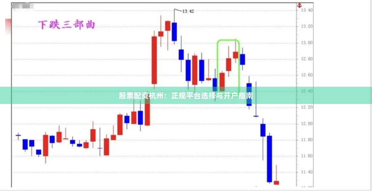 股票配资杭州：正规平台选择与开户指南