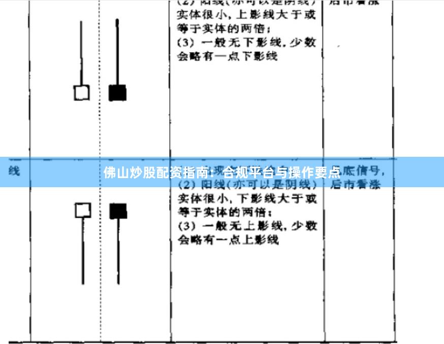 佛山炒股配资指南：合规平台与操作要点