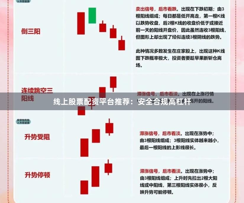 线上股票配资平台推荐：安全合规高杠杆